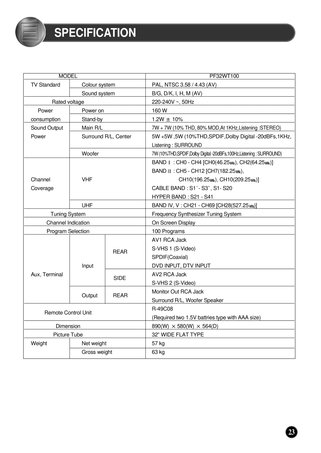 NEC PF32WT100 instruction manual Specification 