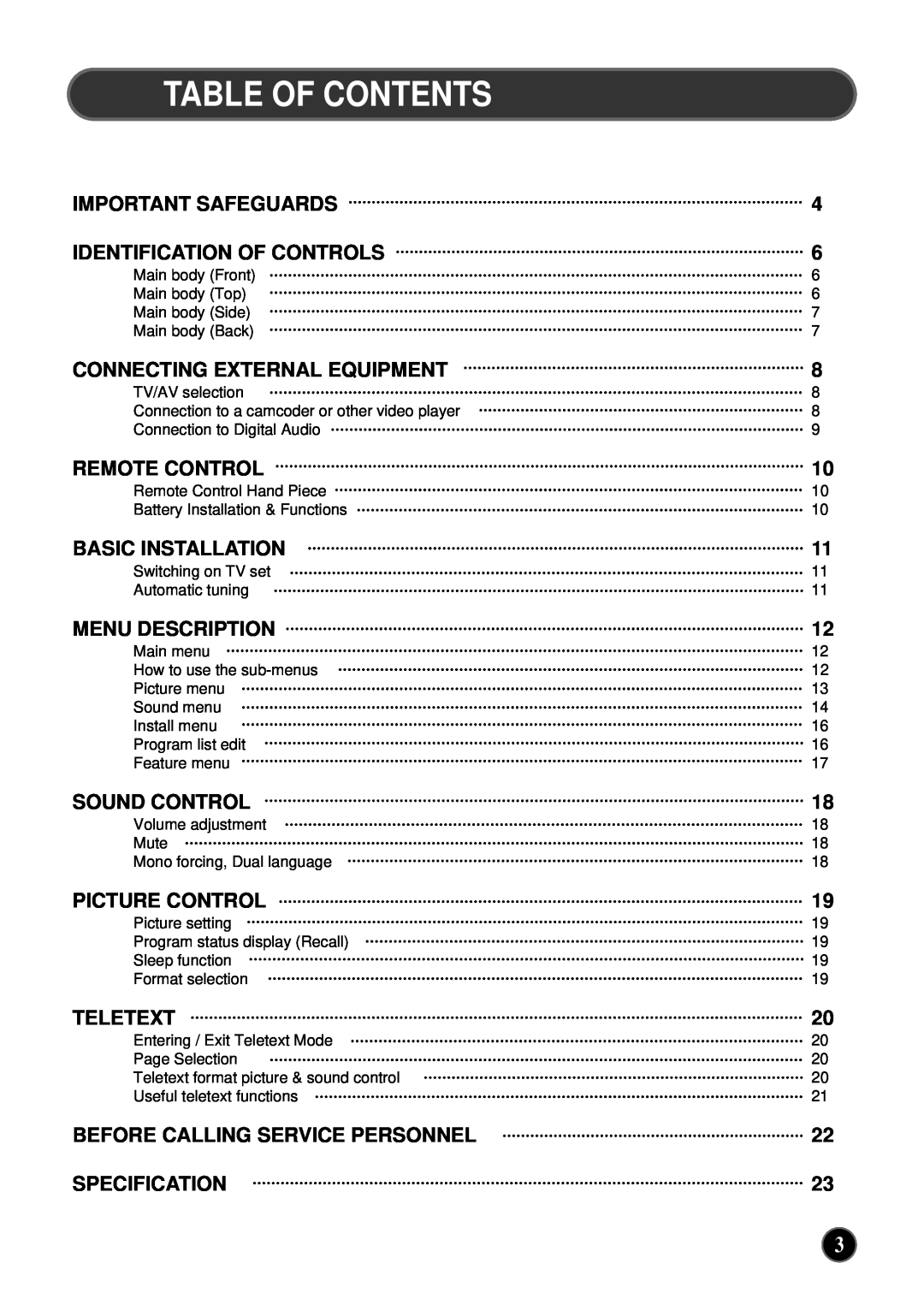 NEC PF32WT100 instruction manual Table Of Contents 