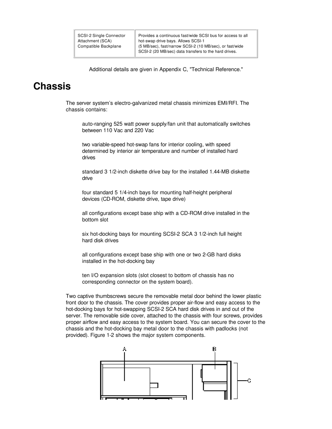 NEC PH133 manual Chassis 