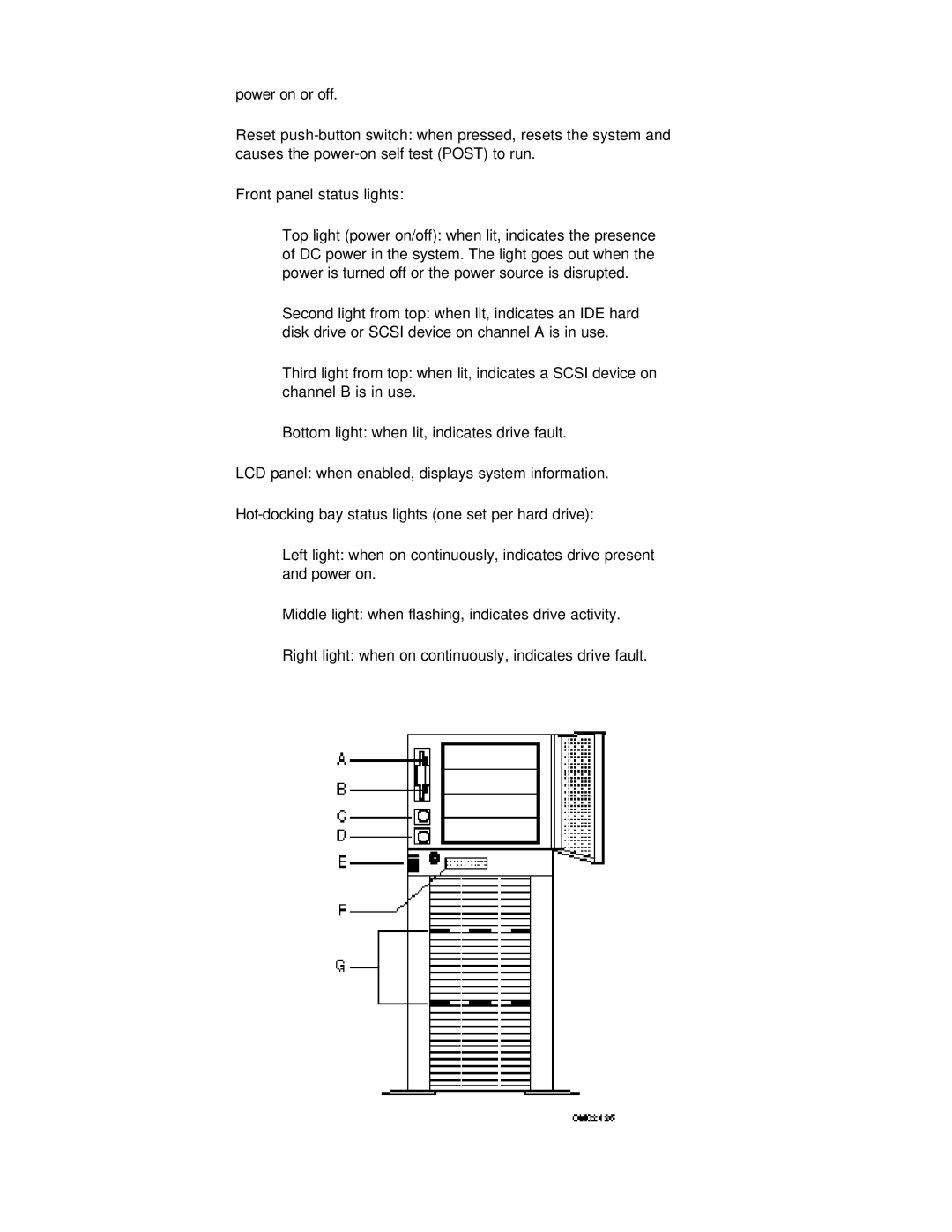 NEC PH133 manual 