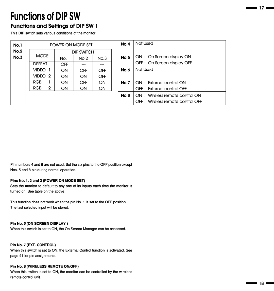 NEC PlasmaSync 3300 user manual Functions of DIP SW, Functions and Settings of DIP SW 