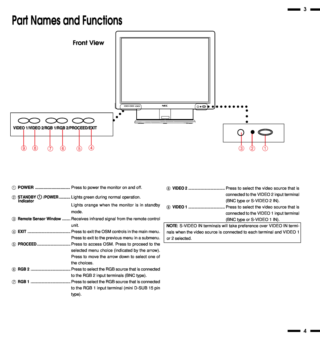 NEC PlasmaSync 3300 user manual Part Names and Functions, Front View 