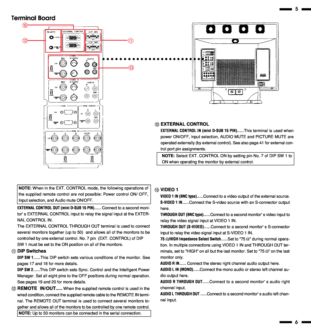 NEC PlasmaSync 3300 user manual Terminal Board, External Control, A DIP Switches, C Video 