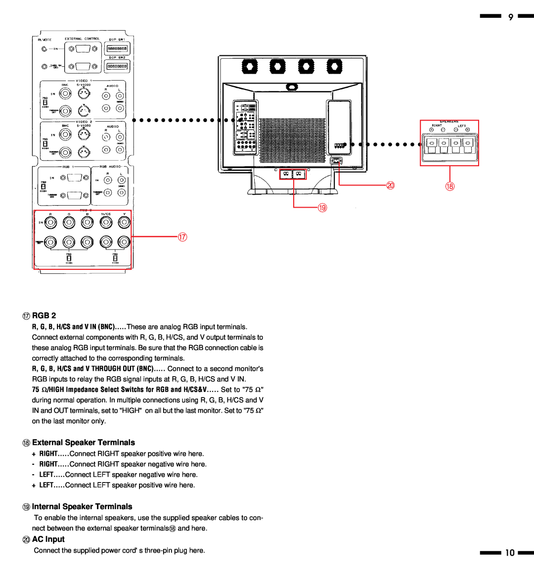 NEC PlasmaSync 3300 user manual G Rgb, H External Speaker Terminals, I Internal Speaker Terminals, J AC Input 