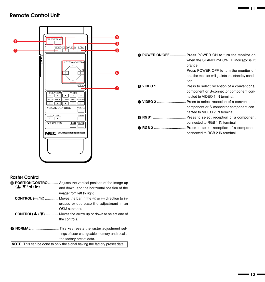 NEC PlasmaSync 3300 user manual Remote Control Unit, Raster Control 