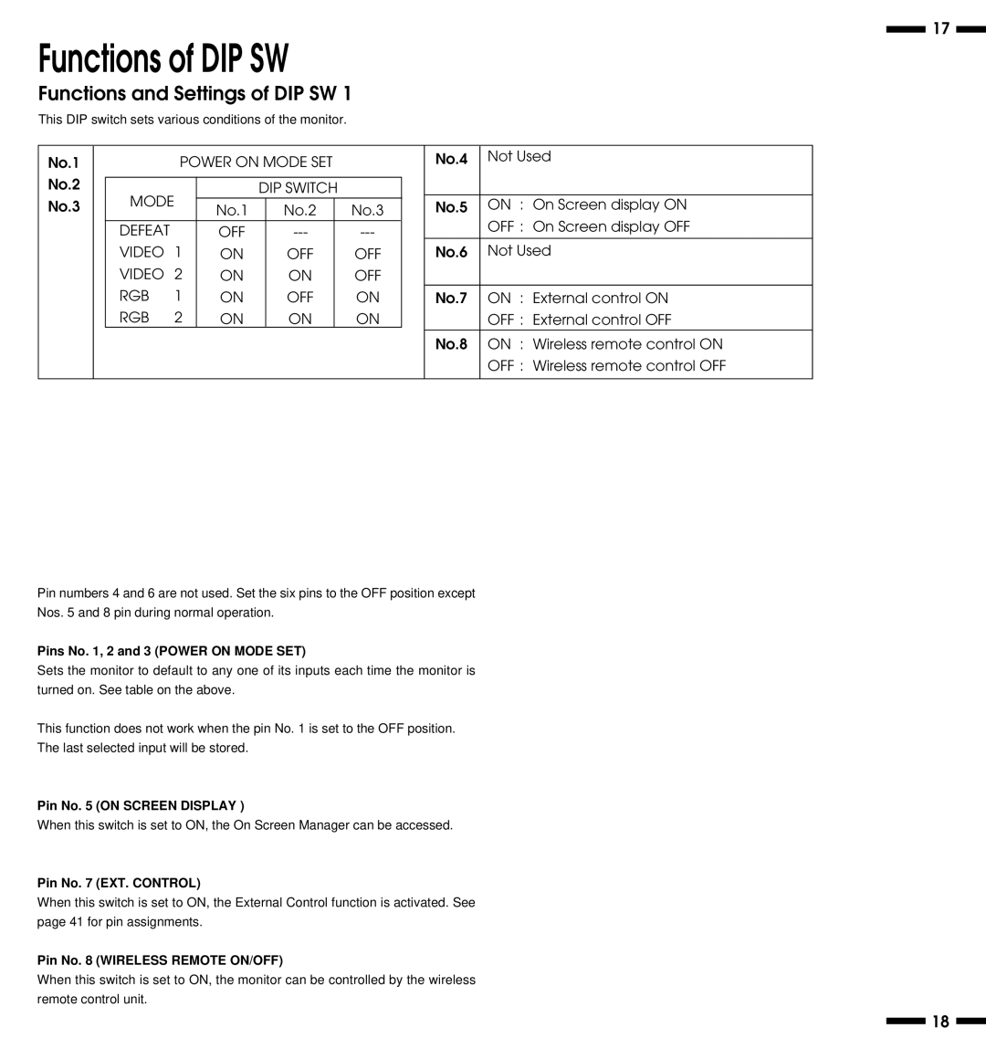 NEC PlasmaSync 3300 user manual Functions of DIP SW, Functions and Settings of DIP SW 