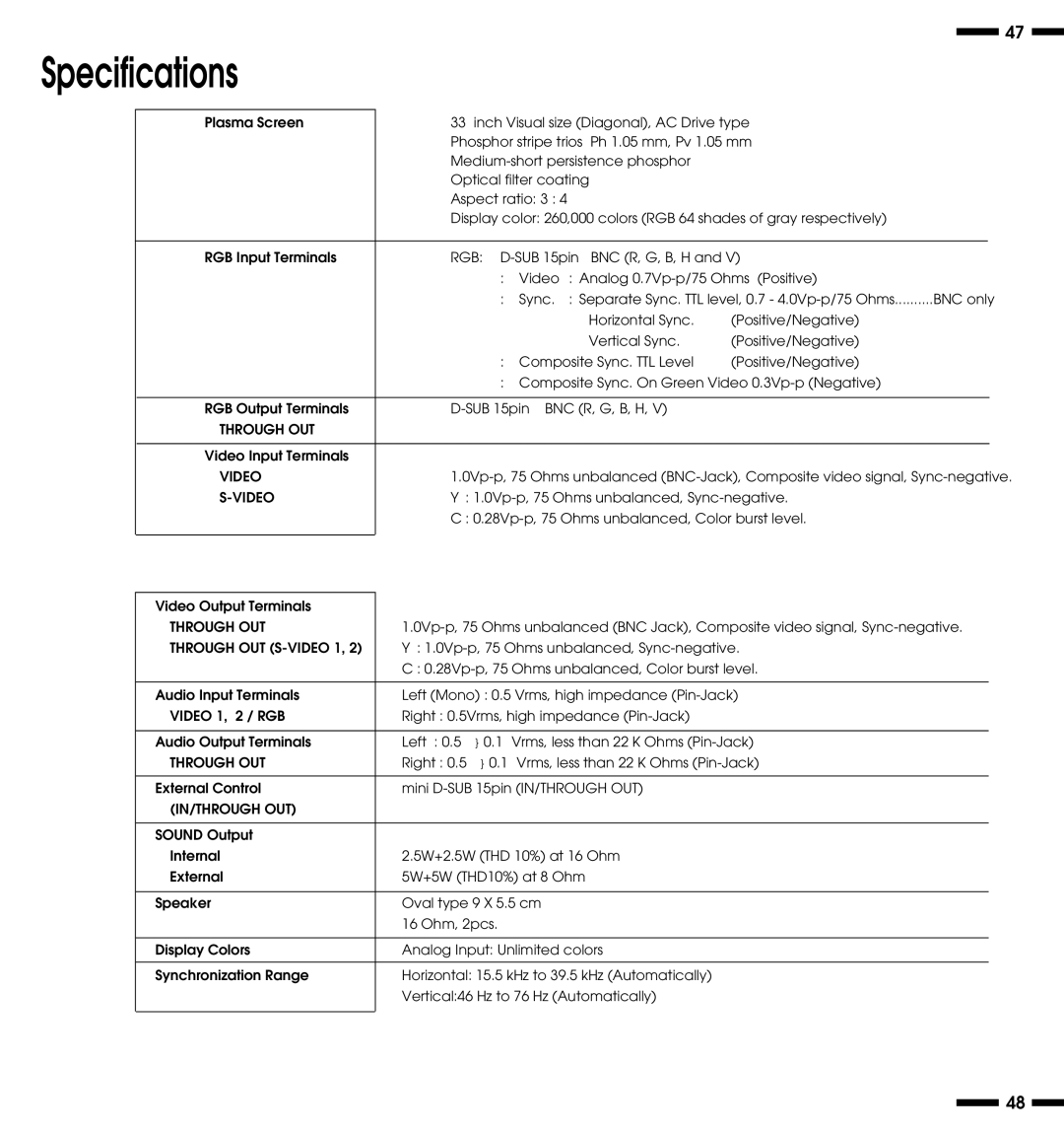 NEC PlasmaSync 3300 user manual Specifications, Through OUT S-VIDEO 1, In/Through Out 