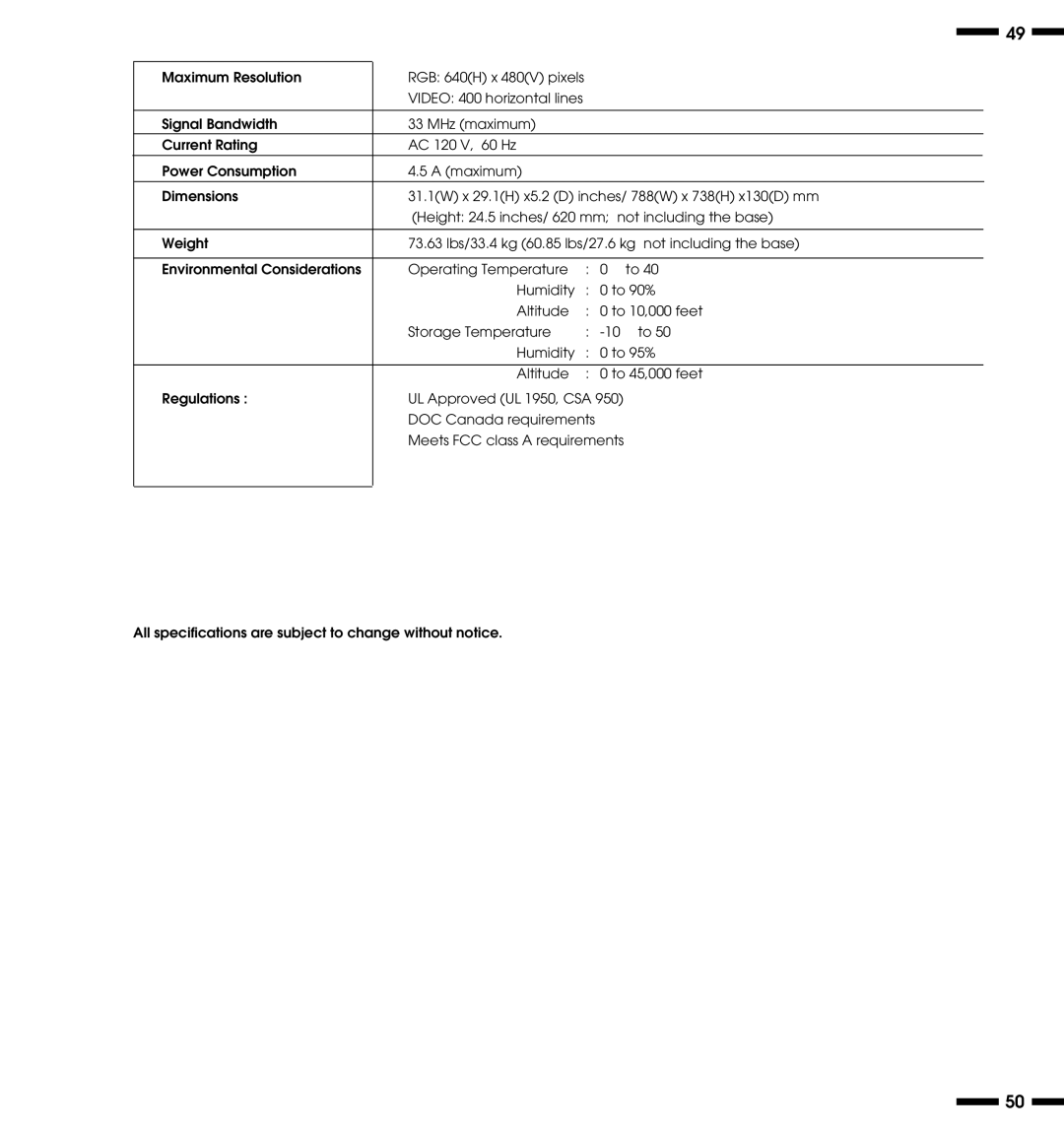 NEC PlasmaSync 3300 user manual Maximum Resolution 