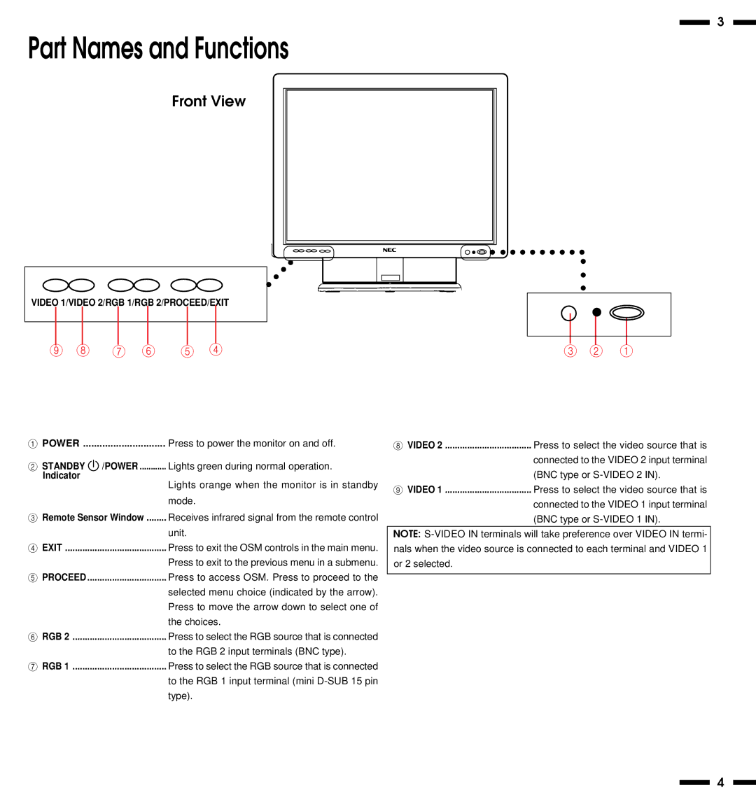 NEC PlasmaSync 3300 Part Names and Functions, Front View, Video 1/VIDEO 2/RGB 1/RGB 2/PROCEED/EXIT Power, Standby 