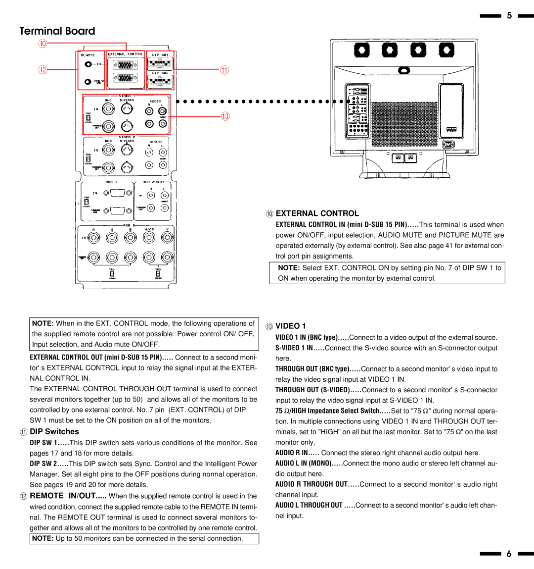 NEC PlasmaSync 3300 user manual Terminal Board, External Control 