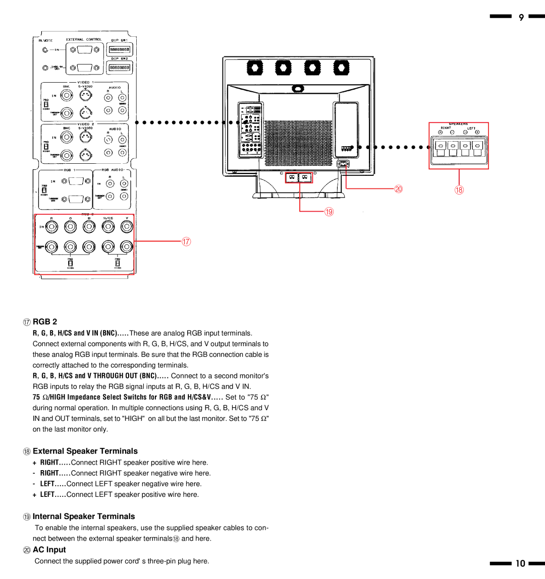 NEC PlasmaSync 3300 user manual AC Input 