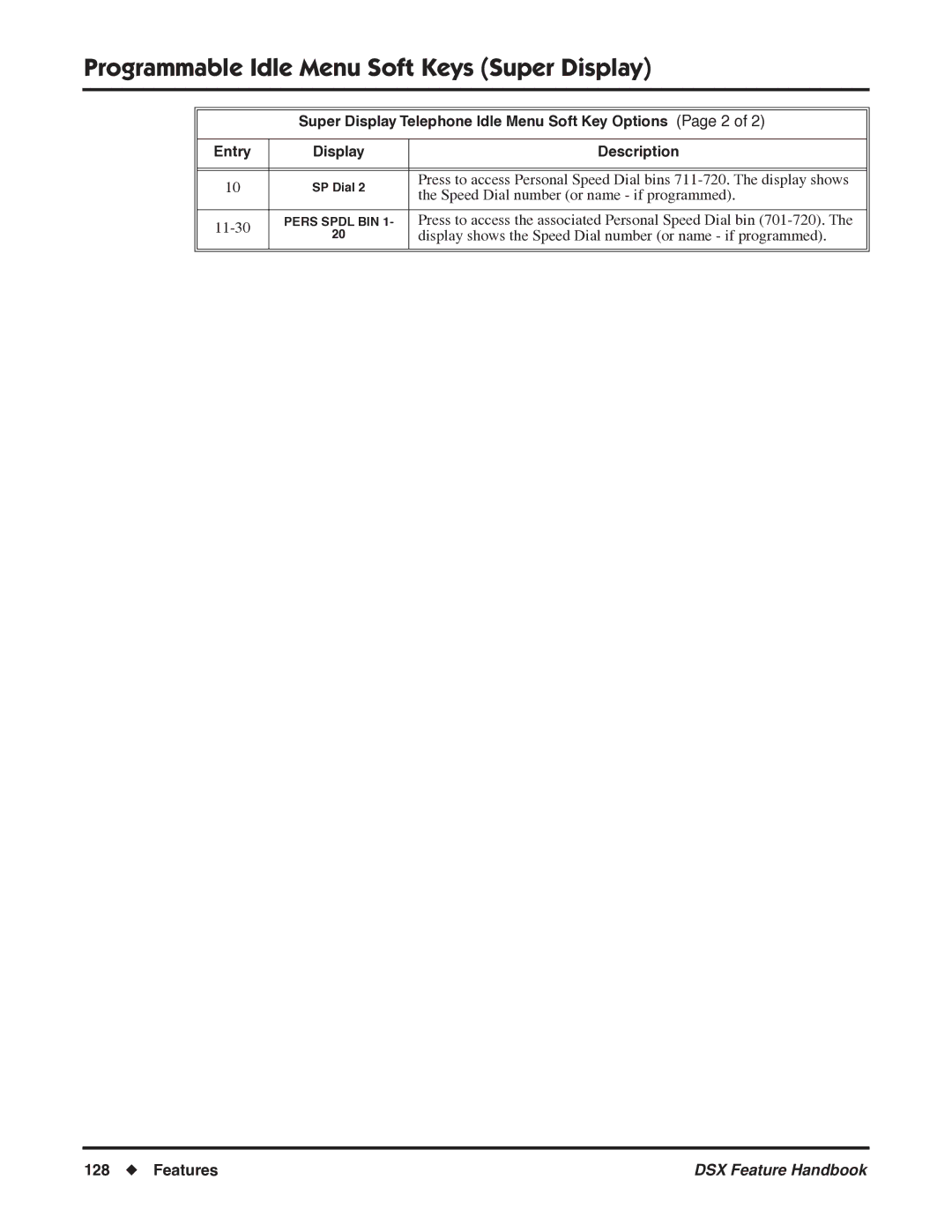 NEC P/N 1093099 manual Speed Dial number or name if programmed 