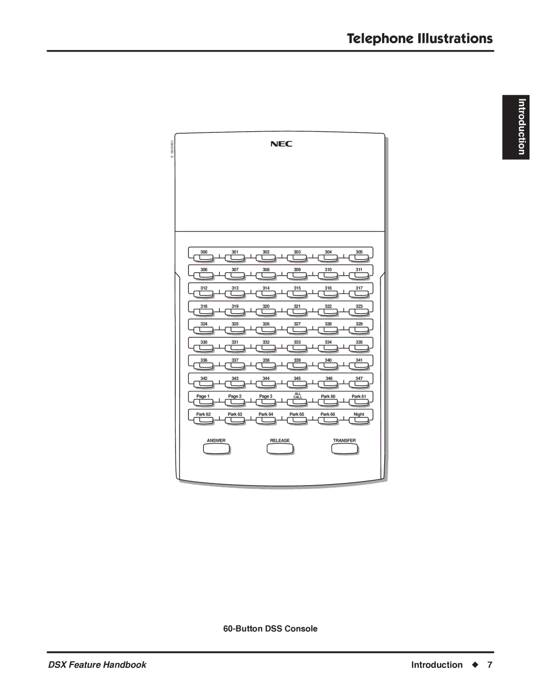 NEC P/N 1093099 manual Button DSS Console 