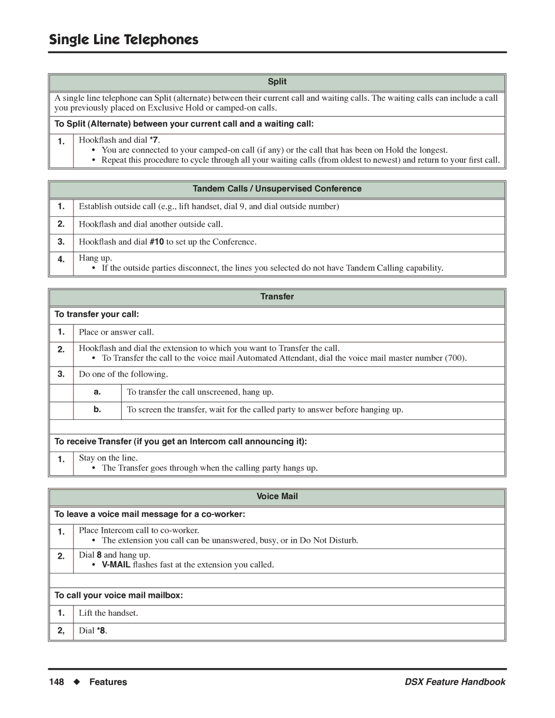 NEC P/N 1093099 manual Split, Tandem Calls / Unsupervised Conference, Transfer To transfer your call 