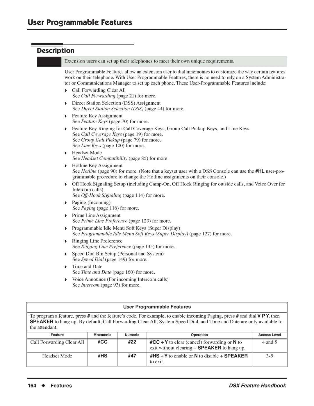 NEC P/N 1093099 manual User Programmable Features, #22, #47 