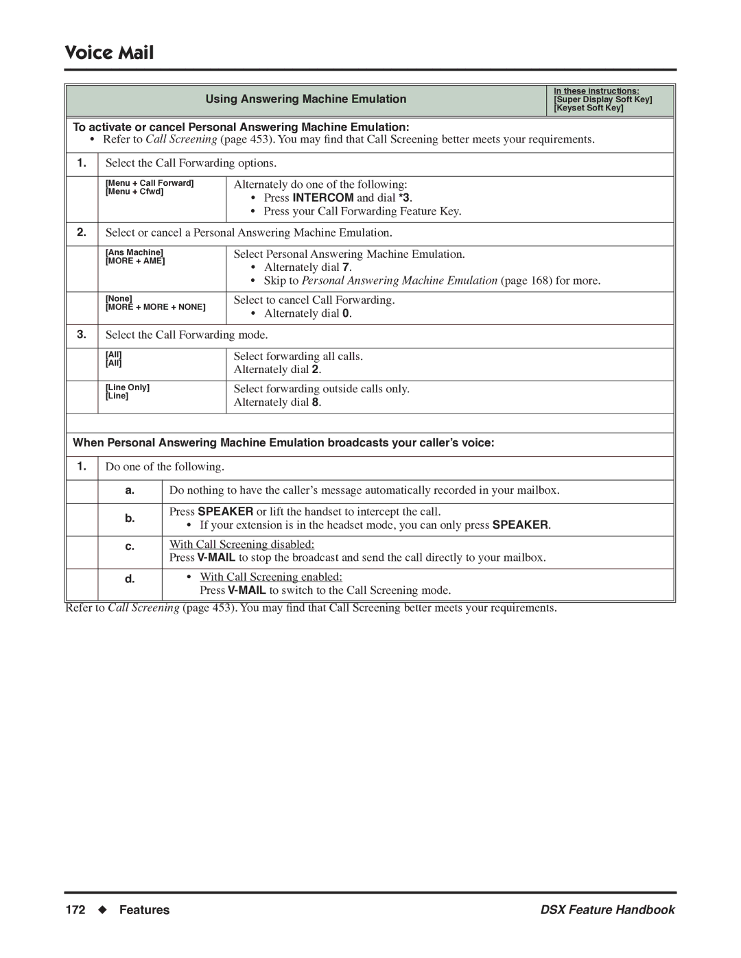 NEC P/N 1093099 manual Using Answering Machine Emulation, To activate or cancel Personal Answering Machine Emulation 