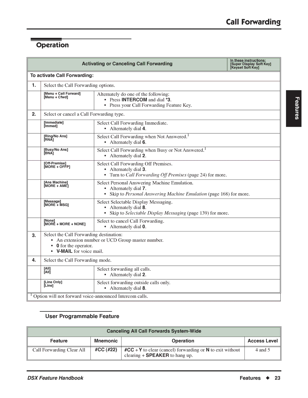 NEC P/N 1093099 manual Call Forwarding Clear All, #CC #22 