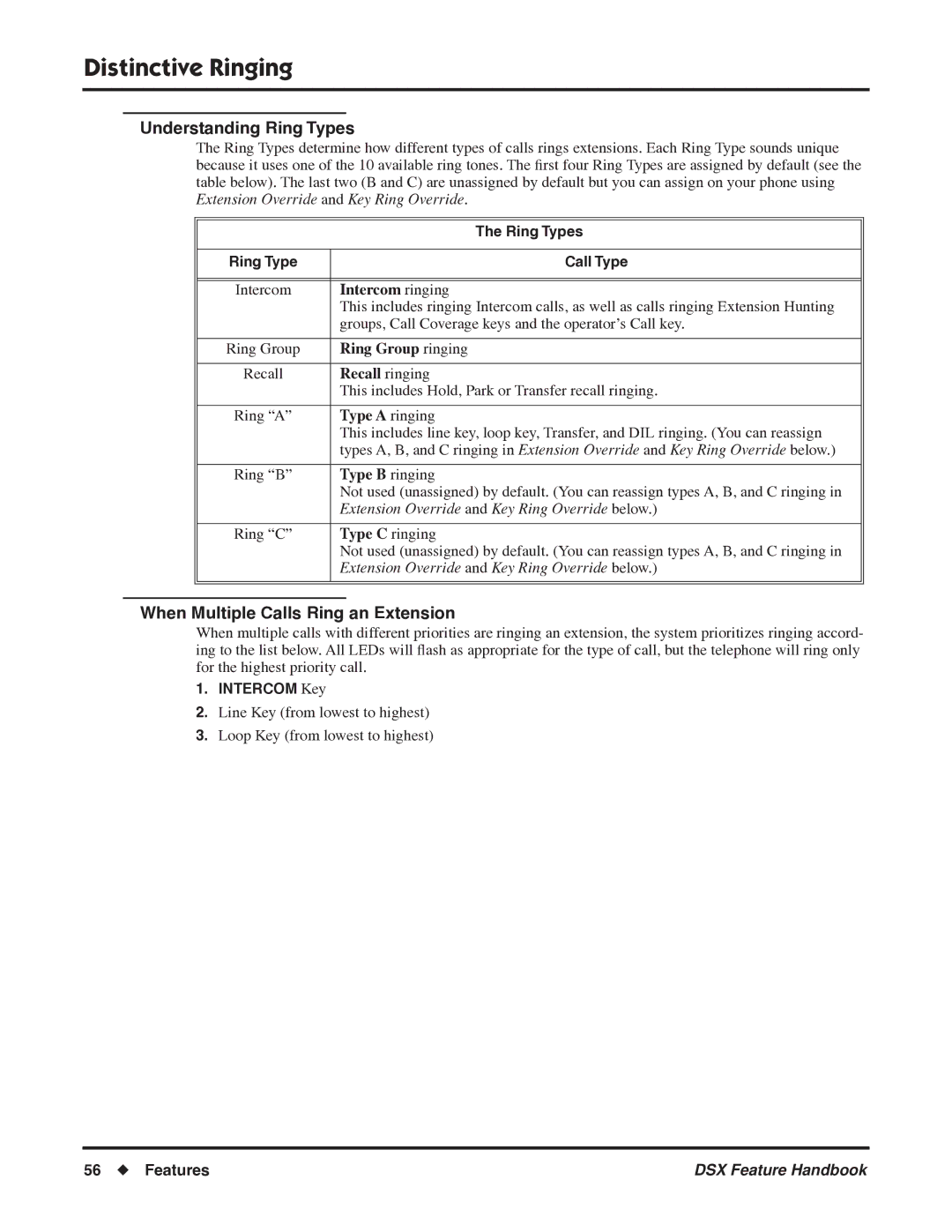 NEC P/N 1093099 manual Understanding Ring Types, When Multiple Calls Ring an Extension, Call Type, Intercom Key 