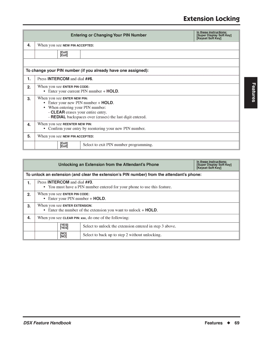 NEC P/N 1093099 manual To change your PIN number if you already have one assigned 