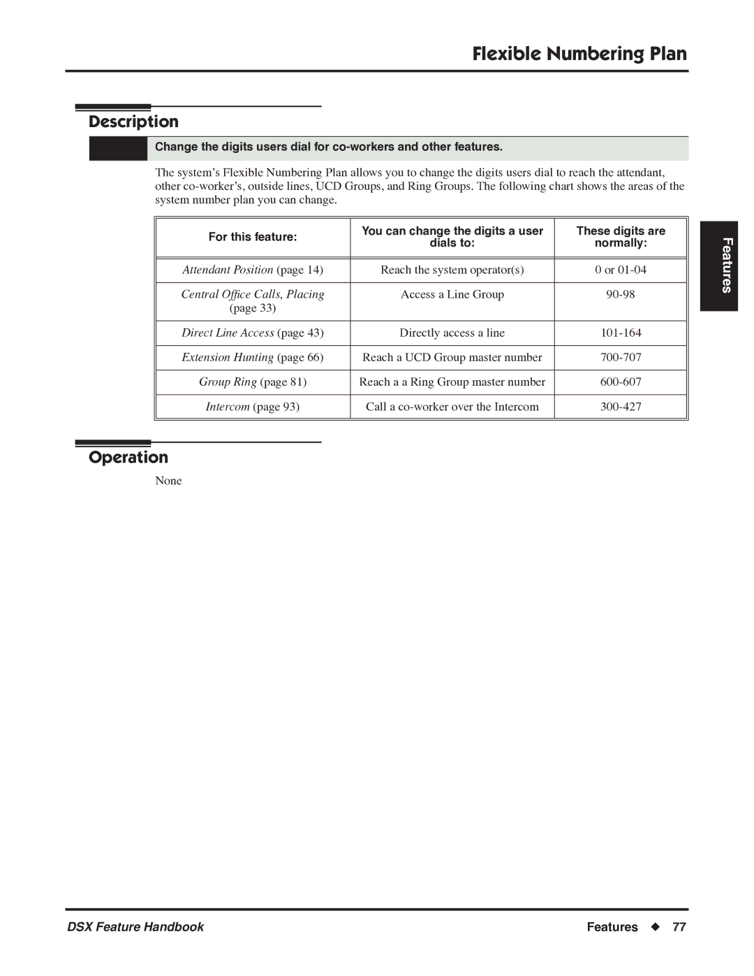 NEC P/N 1093099 manual Flexible Numbering Plan 