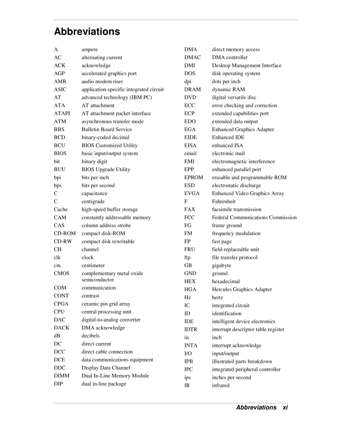 NEC PowerMate CT manual Abbreviations 