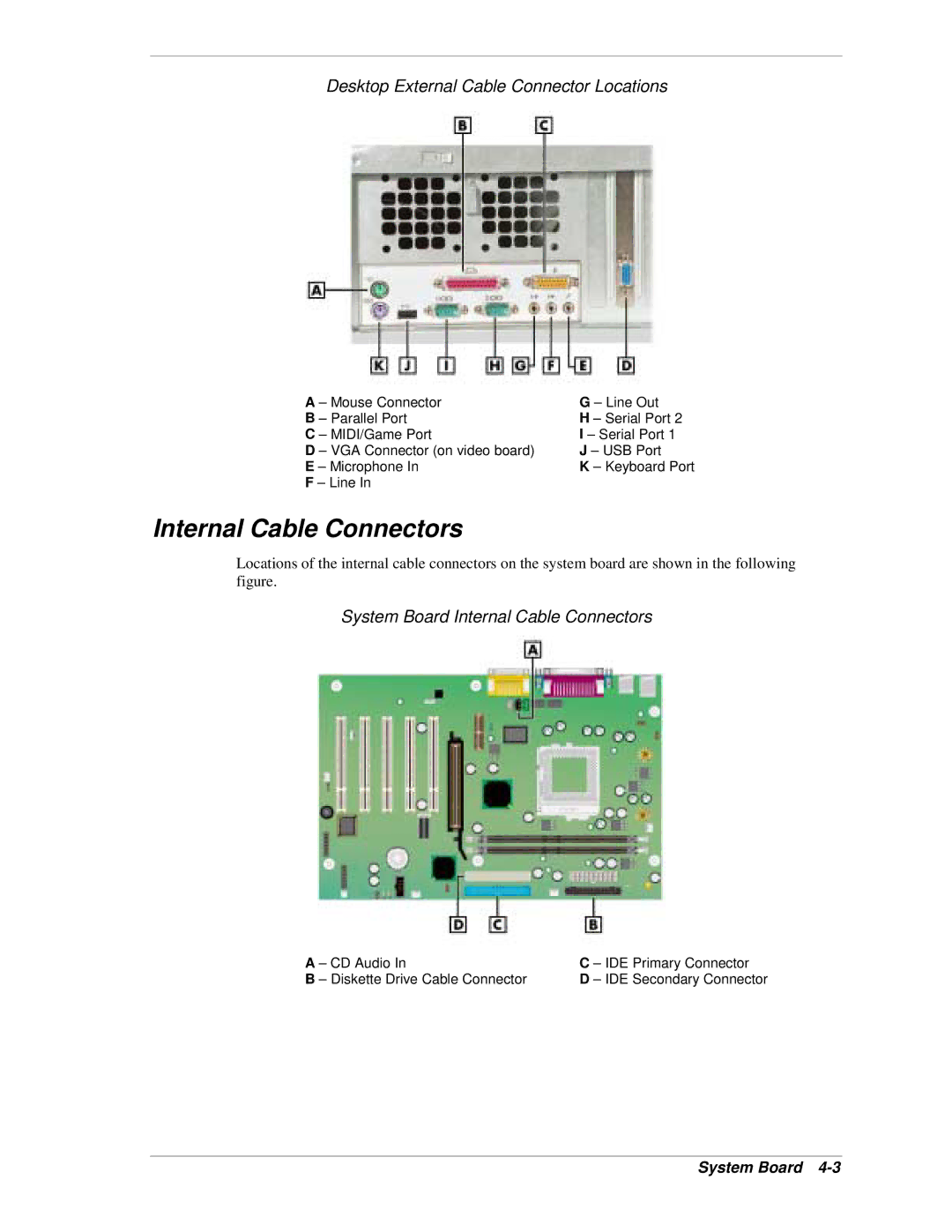 NEC PowerMate CT manual Internal Cable Connectors, Desktop External Cable Connector Locations 