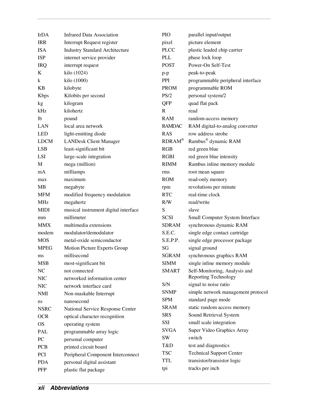 NEC PowerMate CT manual Xii Abbreviations 