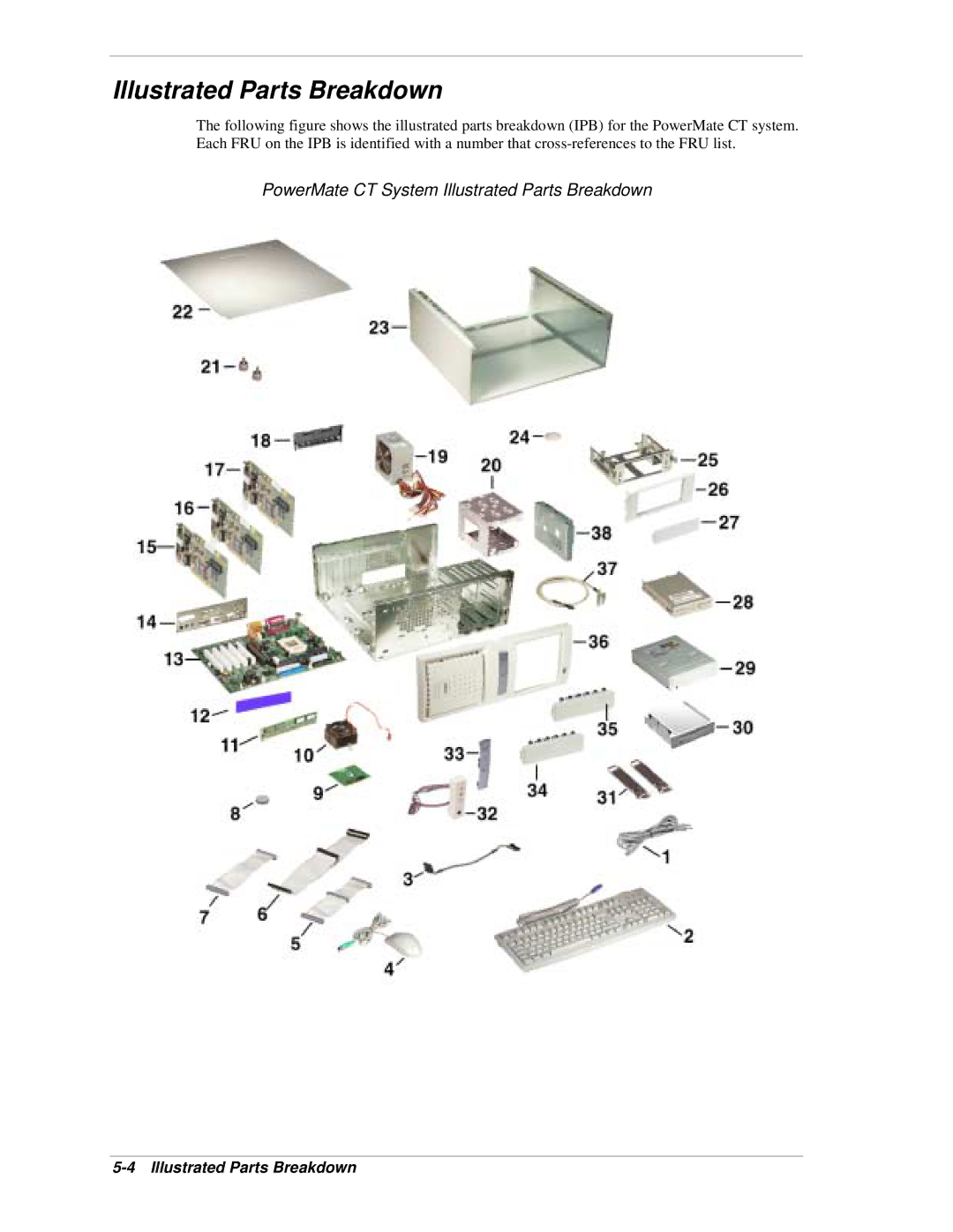 NEC manual PowerMate CT System Illustrated Parts Breakdown 