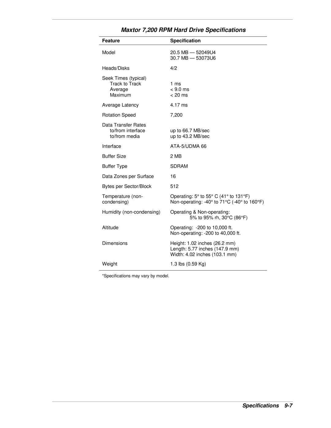 NEC PowerMate CT manual Maxtor 7,200 RPM Hard Drive Specifications 