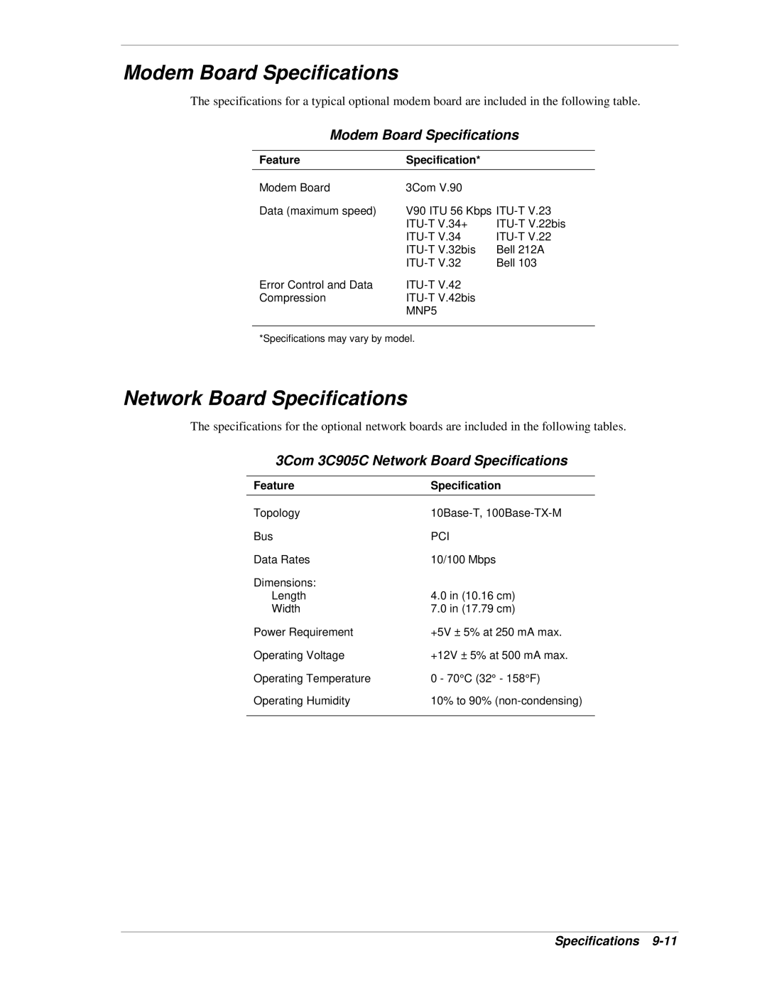 NEC PowerMate CT manual Modem Board Specifications, 3Com 3C905C Network Board Specifications, FeatureSpecification 