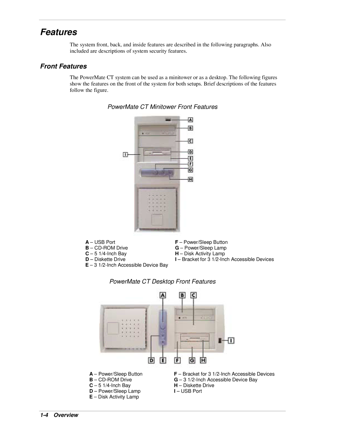 NEC manual PowerMate CT Minitower Front Features, PowerMate CT Desktop Front Features 