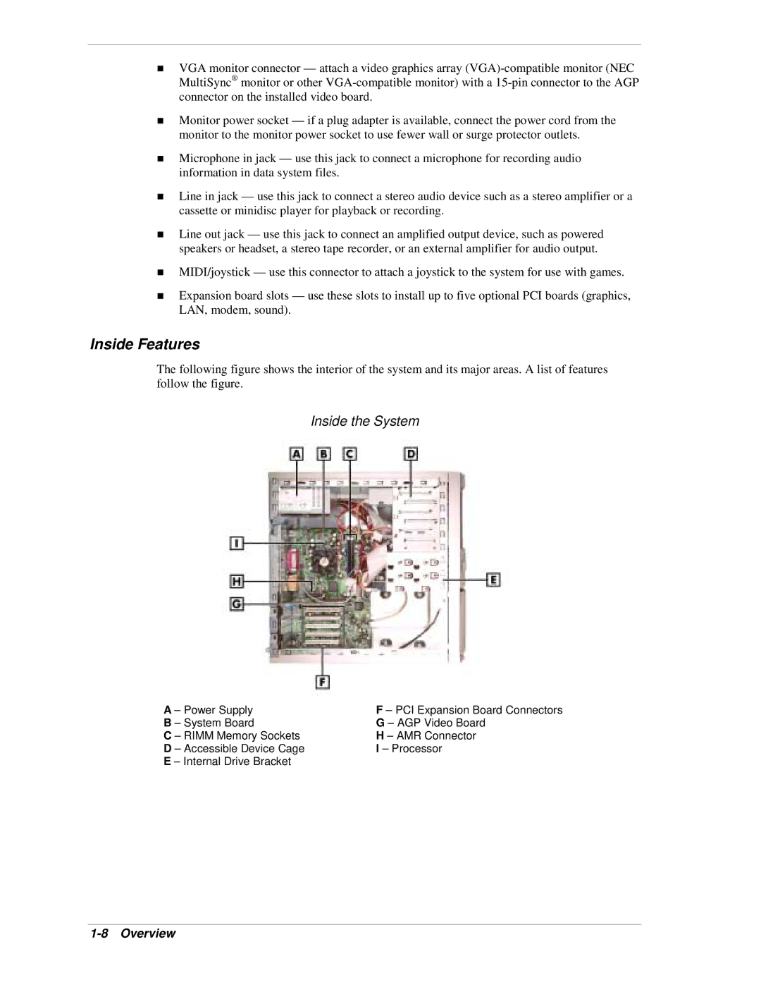 NEC PowerMate CT manual Inside Features, Inside the System, Power Supply 