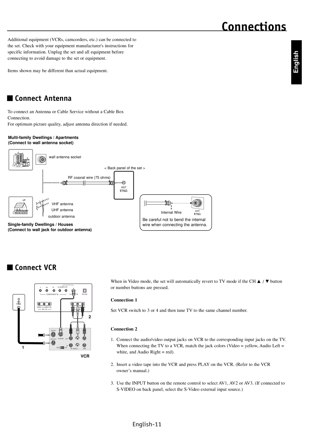 NEC PV40, PV32, PV46 user manual Connections, Connect Antenna, Connect VCR 