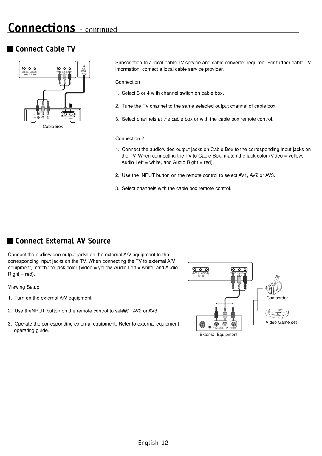 NEC PV32, PV40, PV46 user manual Connect Cable TV, Connect External AV Source, Viewing Setup 