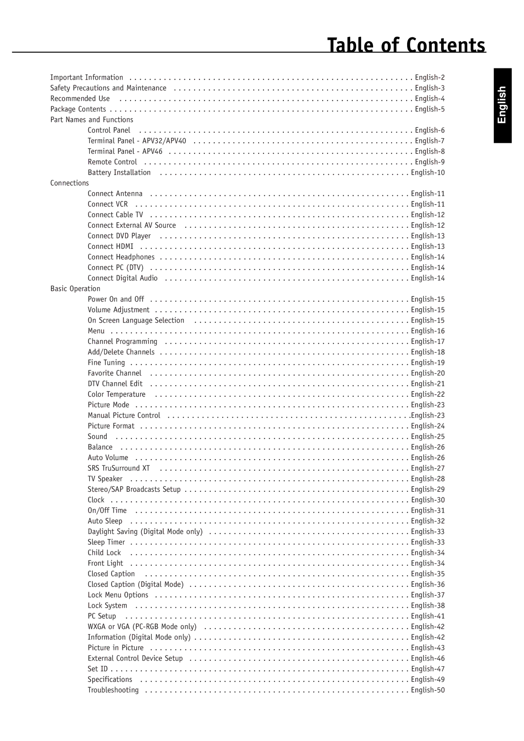 NEC PV46, PV40, PV32 user manual Table of Contents 