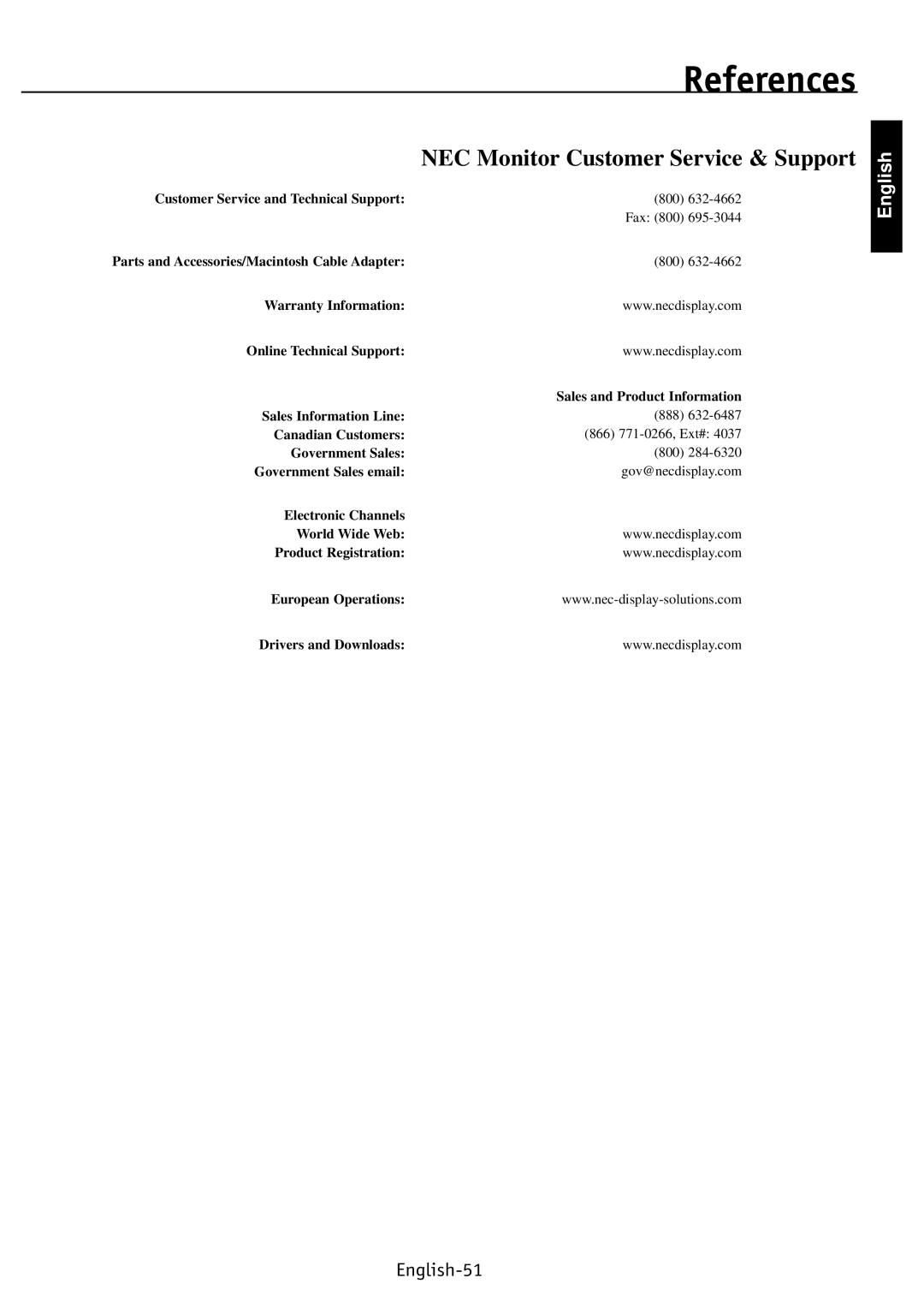 NEC PV32, PV40, PV46 user manual References 