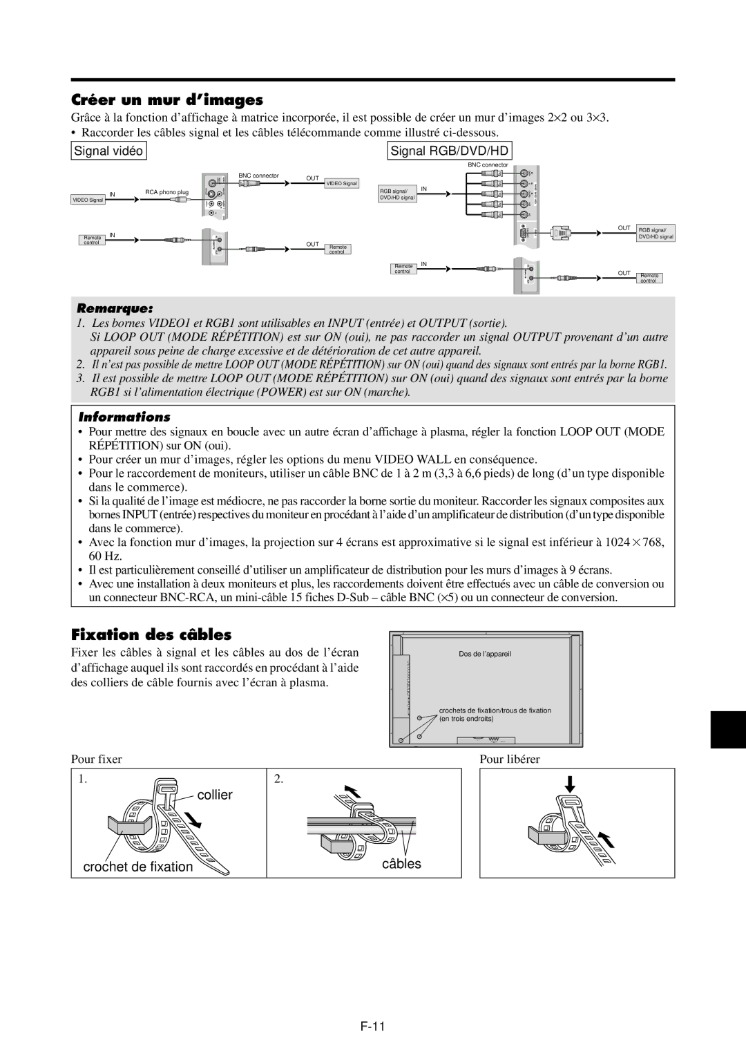 NEC PX-42VP4G, 42VP4DG user manual Créer un mur d’images, Fixation des câbles, Signal vidéo Signal RGB/DVD/HD 