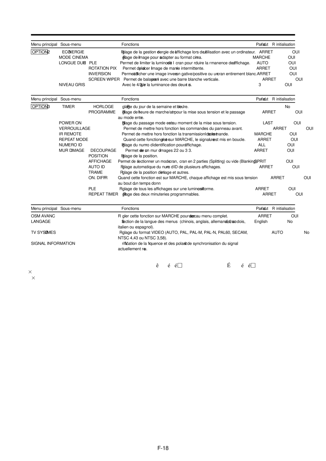 NEC PX-42VP4G, 42VP4DG user manual Mode Cinema 