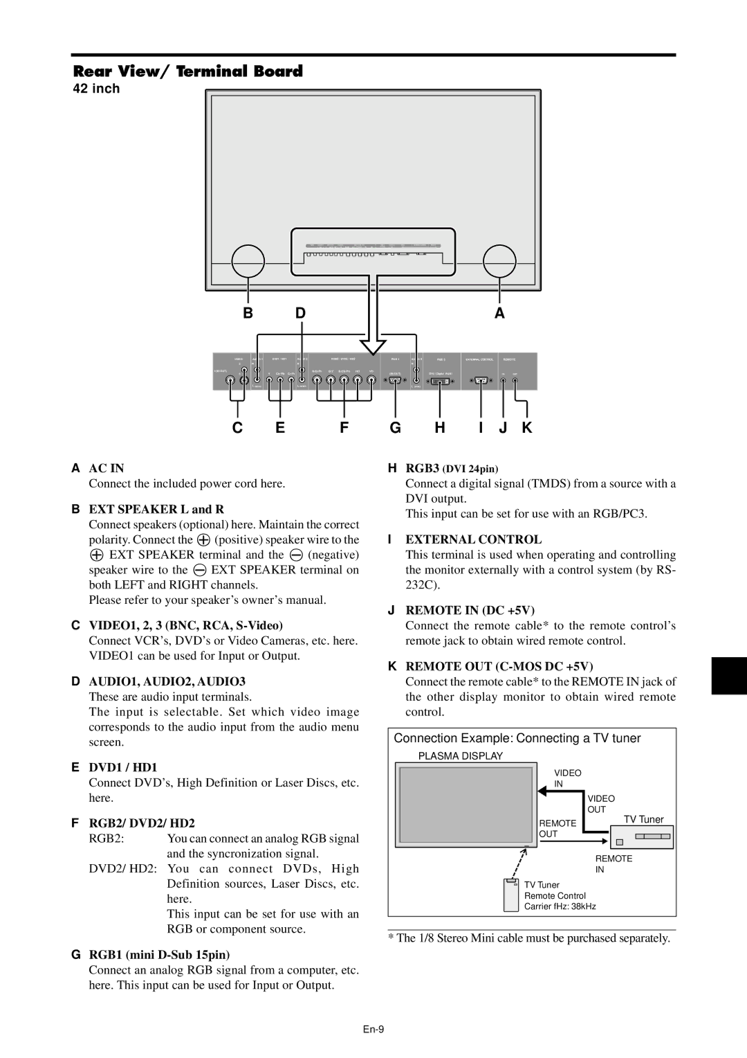 NEC PX-42XM4A, PX-61XM4A manual Rear View/ Terminal Board, Inch 