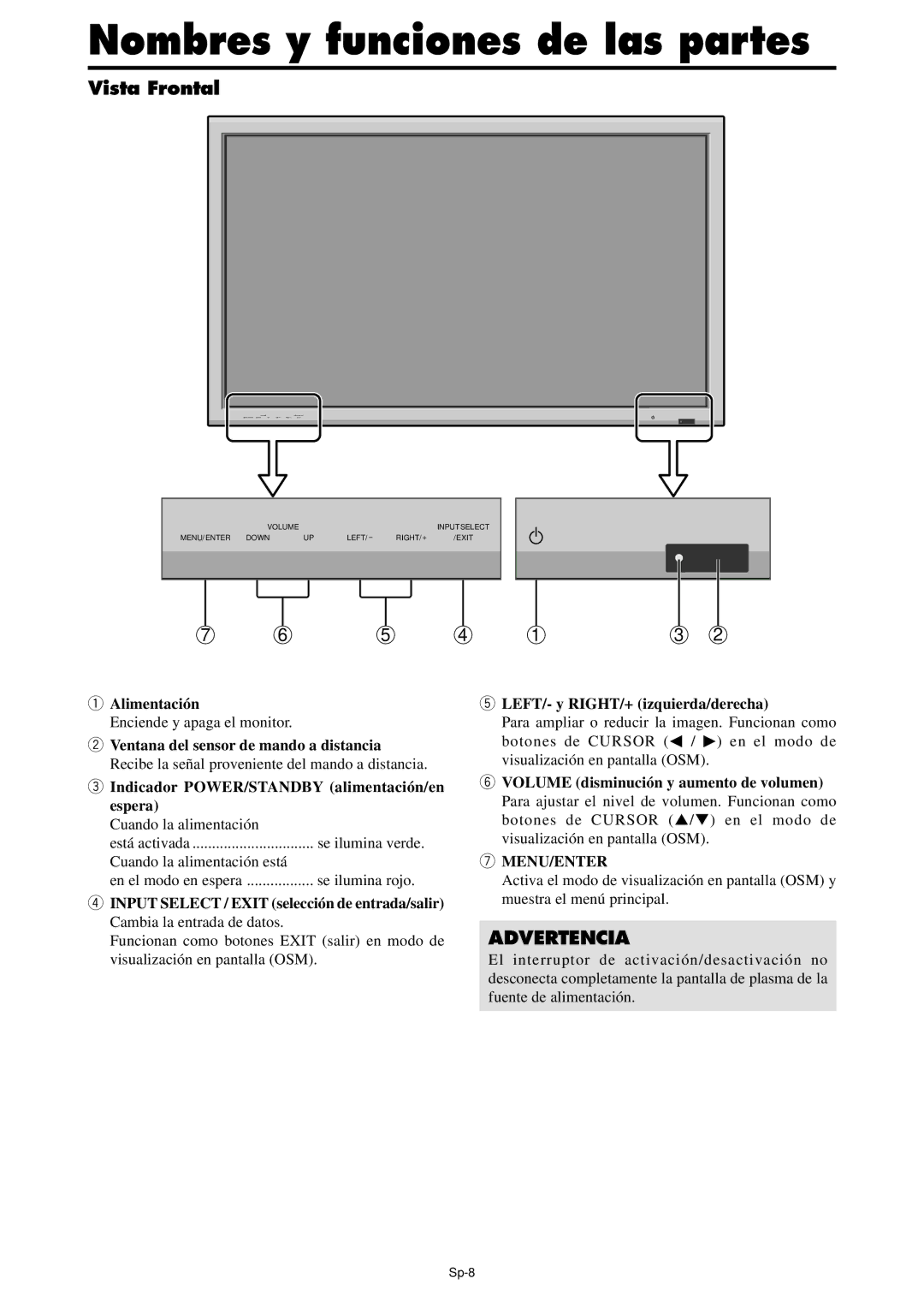 NEC PX-61XM4A, PX-42XM4A manual Nombres y funciones de las partes, Vista Frontal, Alimentación, Enciende y apaga el monitor 