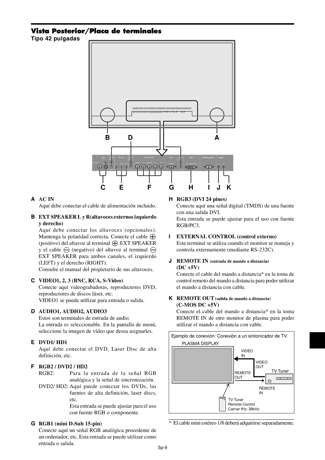 NEC PX-42XM4A, PX-61XM4A manual Vista Posterior/Placa de terminales, Tipo 42 pulgadas 