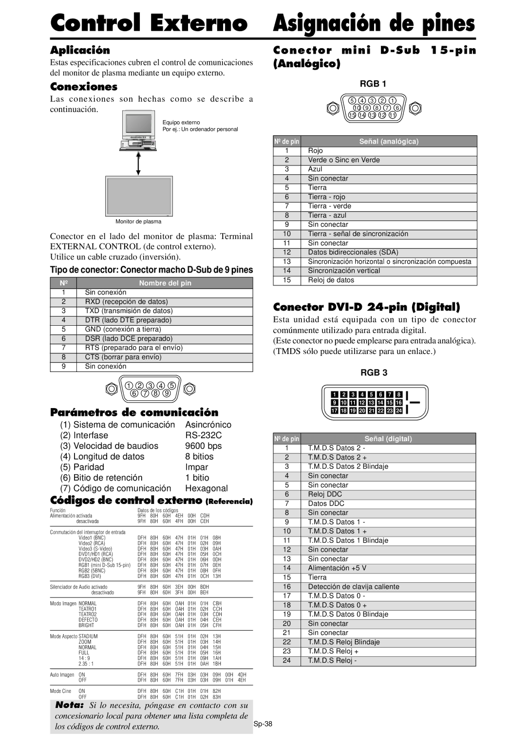 NEC PX-61XM4A, PX-42XM4A manual Control Externo, Asignación de pines 