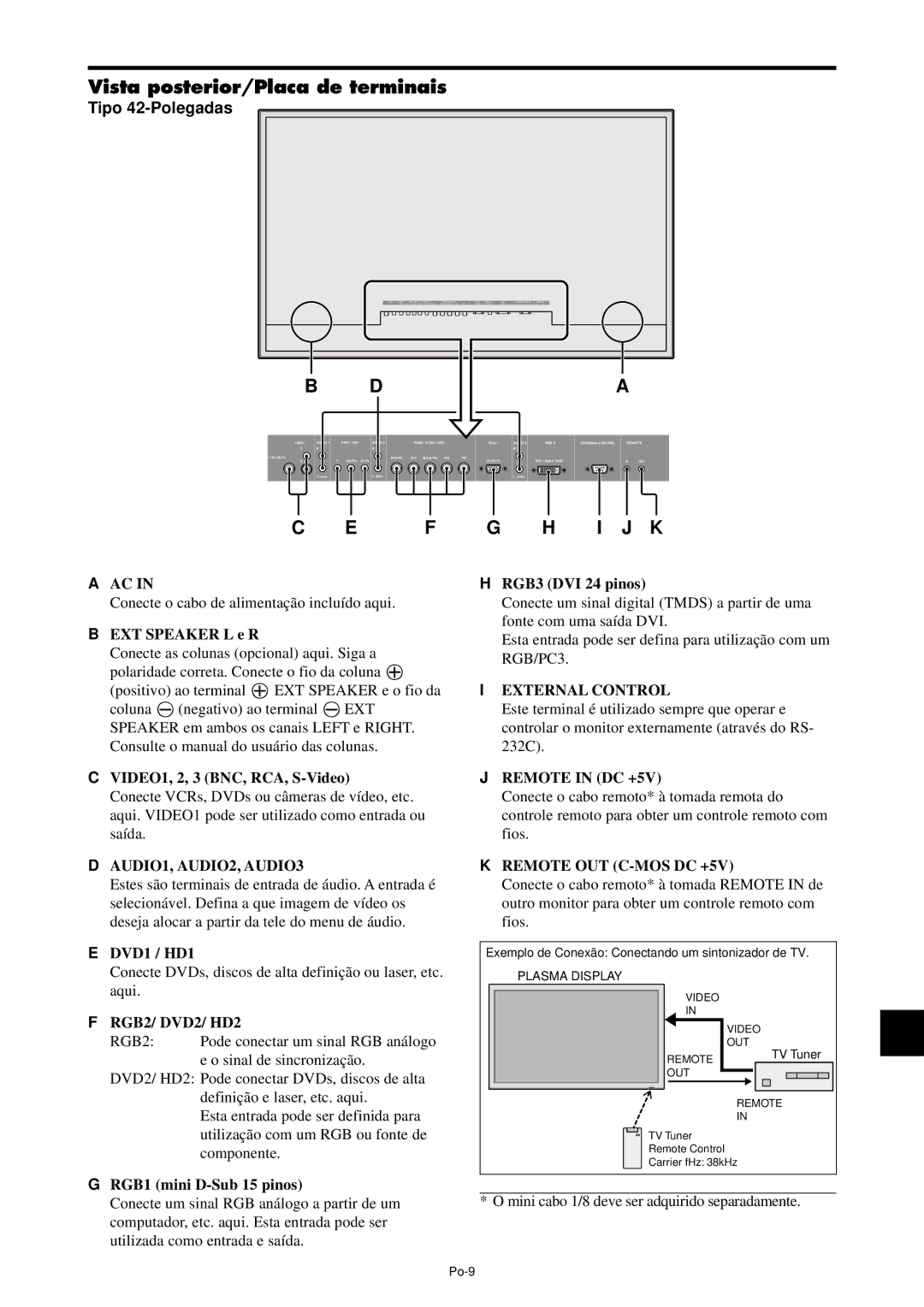 NEC PX-61XM4A, PX-42XM4A manual Vista posterior/Placa de terminais, Tipo 42-Polegadas, RGB3 DVI 24 pinos, EXT Speaker L e R 