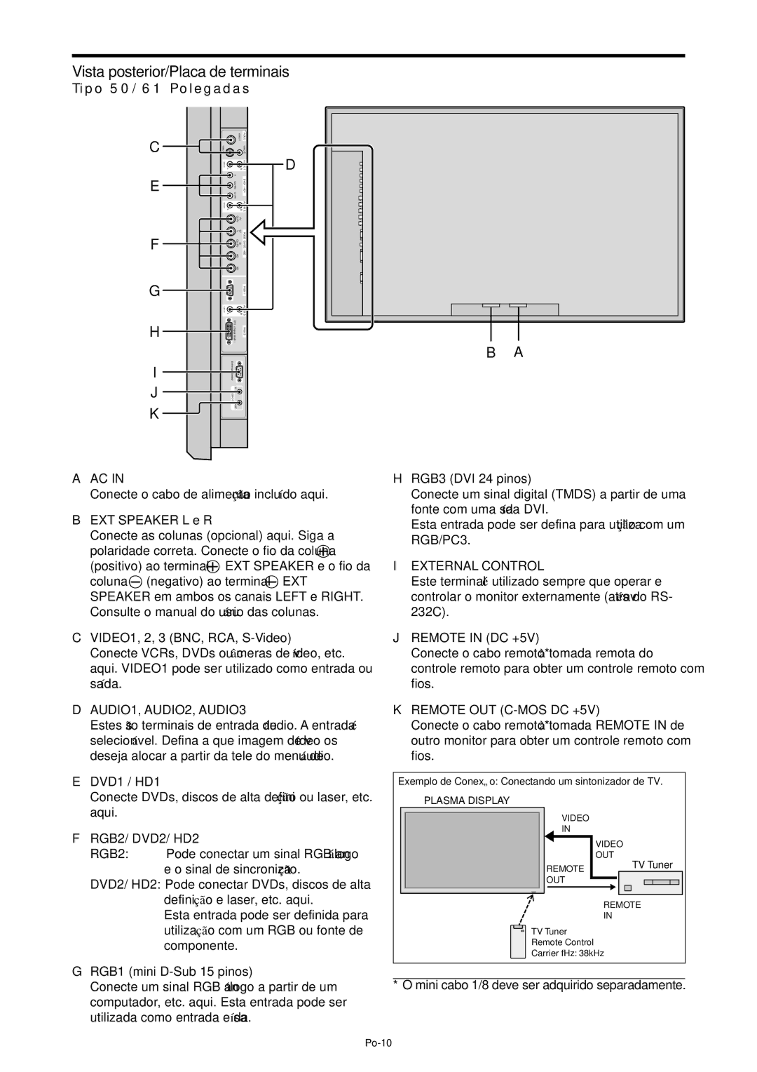 NEC PX-42XM4A, PX-61XM4A manual Tipo 50/61 Polegadas, Po-10 