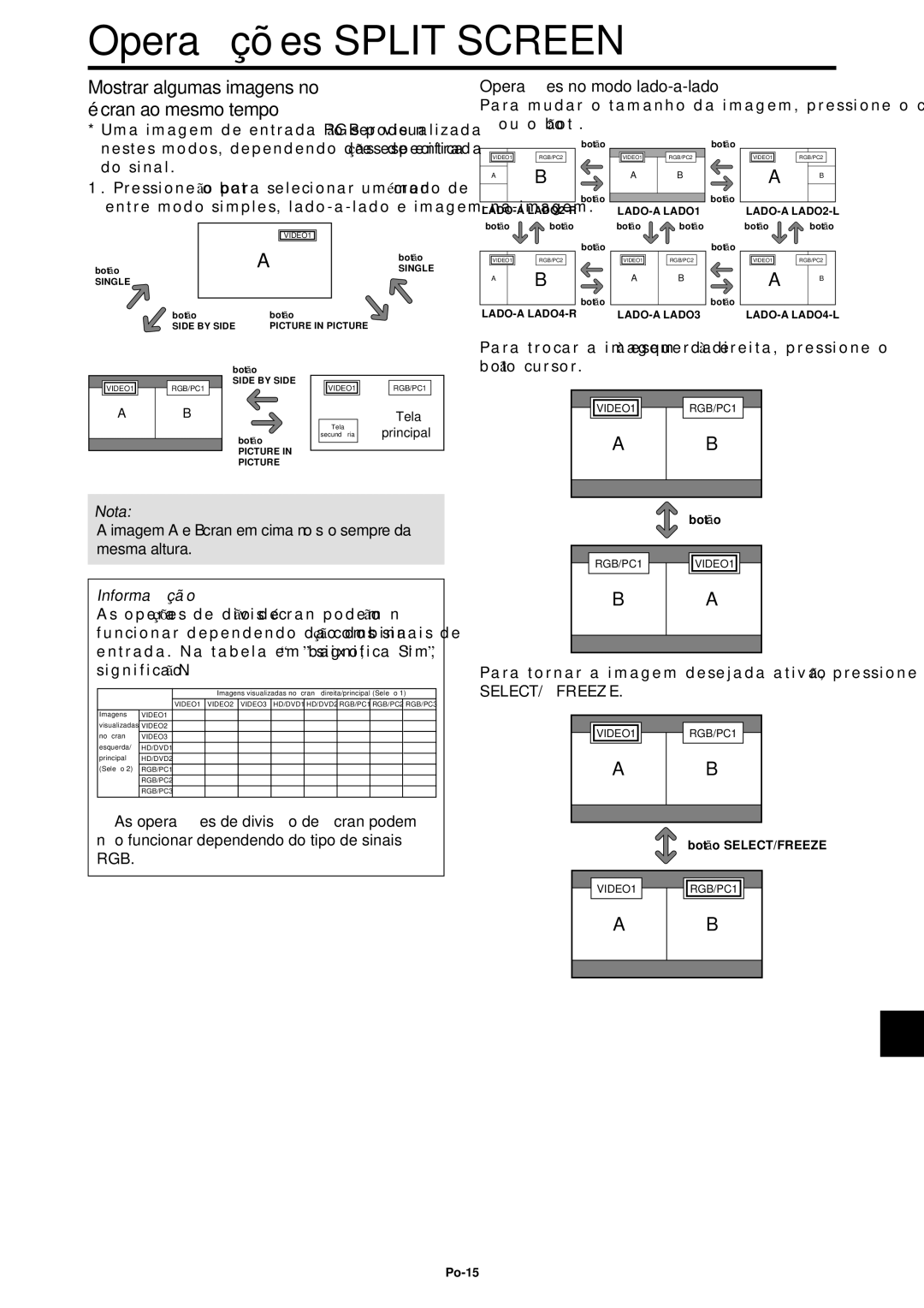 NEC PX-61XM4A Operações Split Screen, Mostrar algumas imagens no écran ao mesmo tempo, Operaçõ es no modo lado-a-lado 