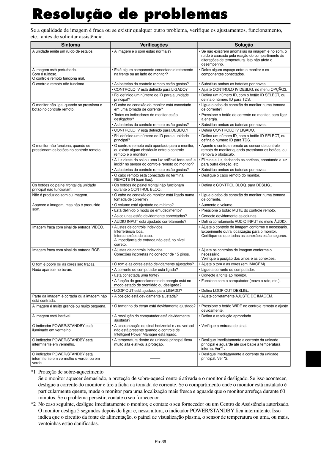 NEC PX-61XM4A, PX-42XM4A manual Resolução de problemas, Po-39 