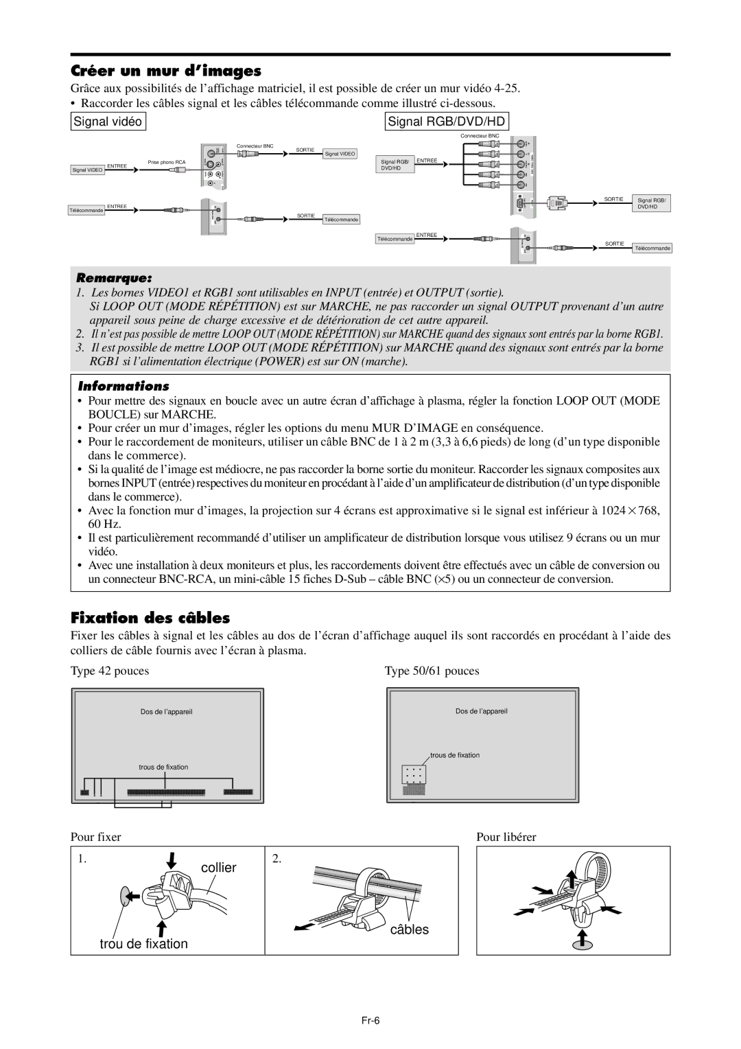 NEC PX-42XM4A Créer un mur d’images, Fixation des câbles, Signal vidéo Signal RGB/DVD/HD, Type 42 pouces Type 50/61 pouces 