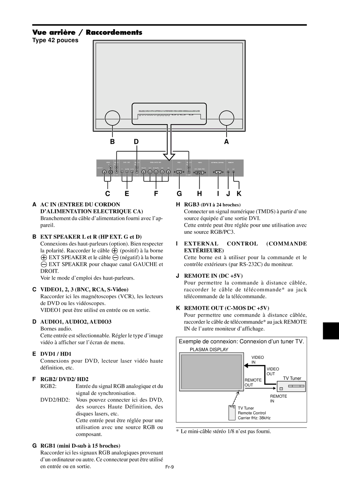 NEC PX-61XM4A, PX-42XM4A manual Vue arrière / Raccordements, Type 42 pouces, AUDIO1, AUDIO2, AUDIO3 Bornes audio 