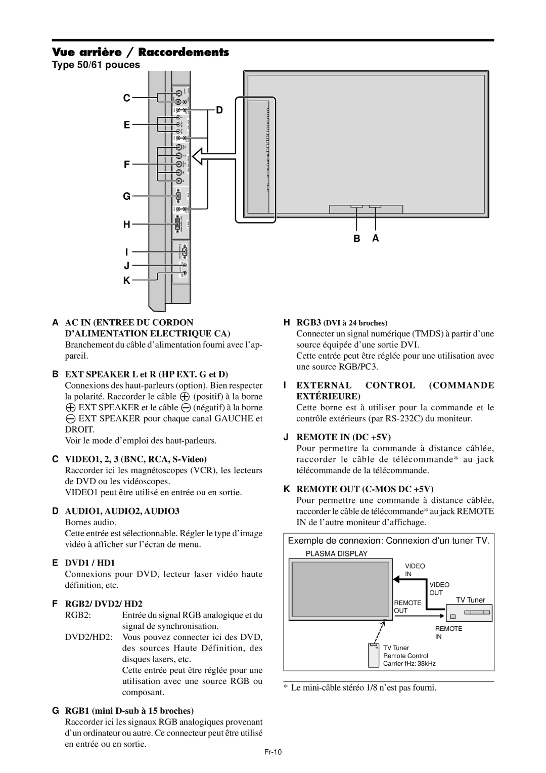 NEC PX-42XM4A, PX-61XM4A manual Type 50/61 pouces, Fr-10 