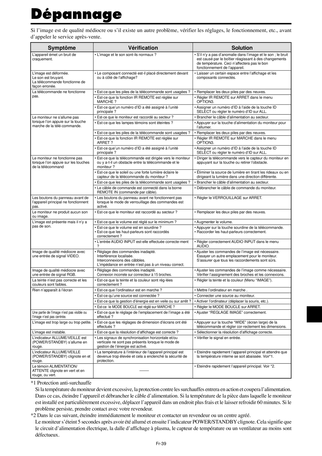 NEC PX-61XM4A, PX-42XM4A manual Dépannage, Symptôme Vérification Solution, Fr-39 